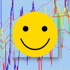 Das Smiley-Konzept